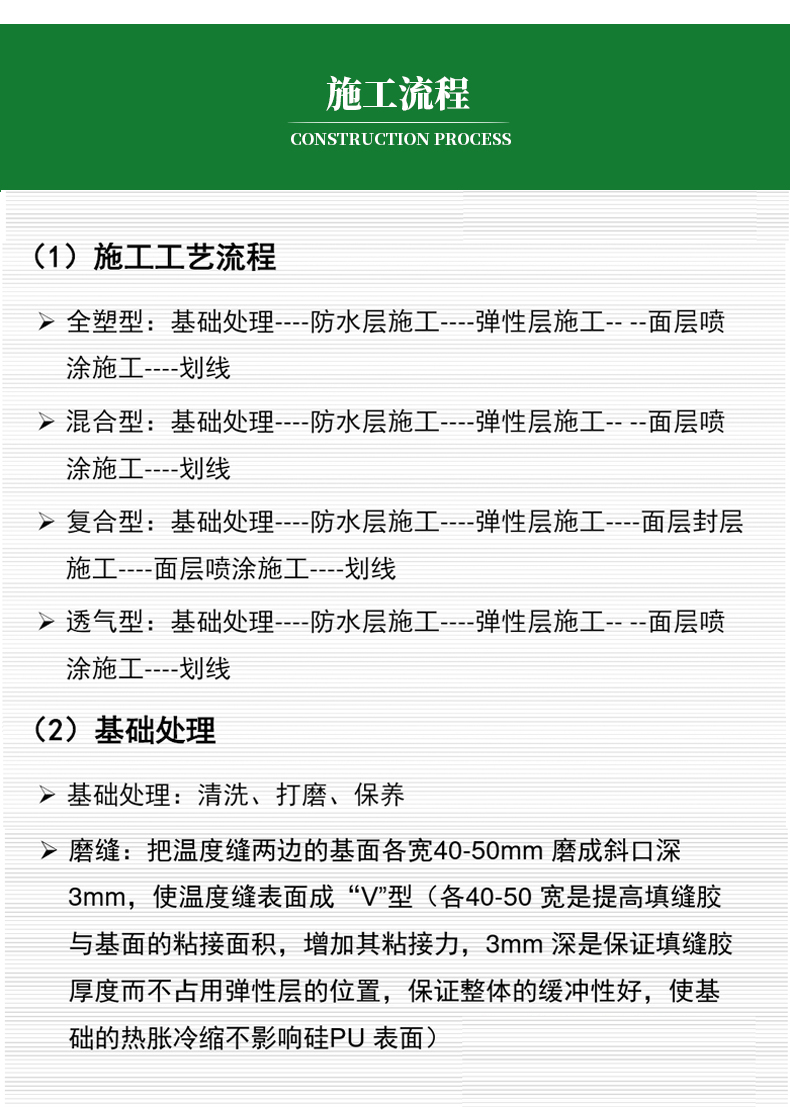 停车场地坪(图9)